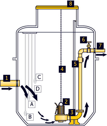 Pump chamber illustration