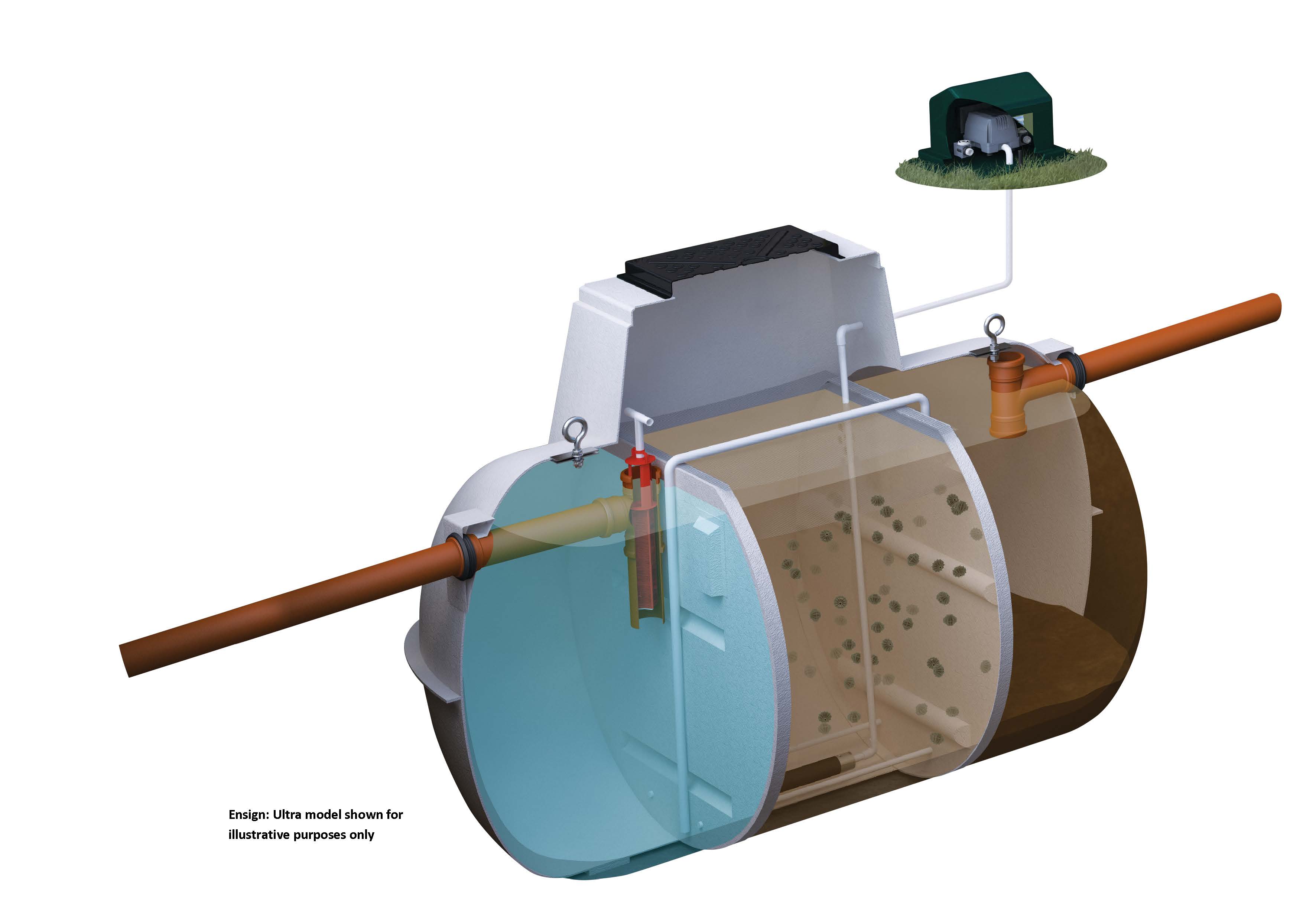 Ensign sewage treatment plant