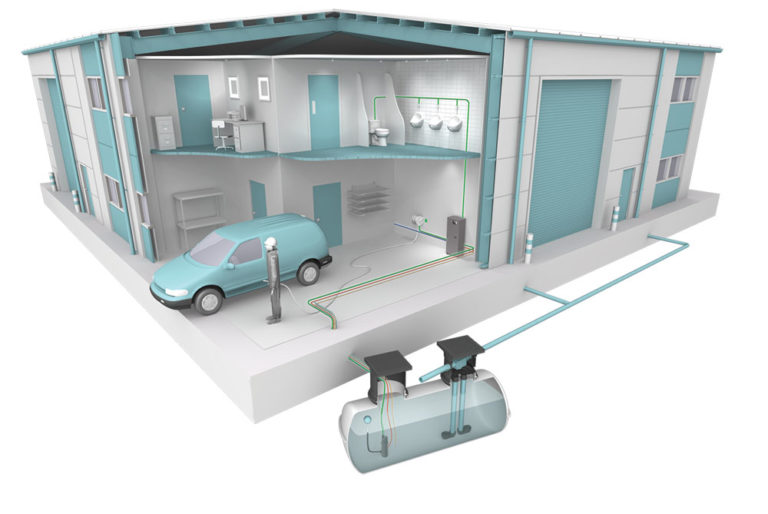 Industrial and commercial rainwater harvesting