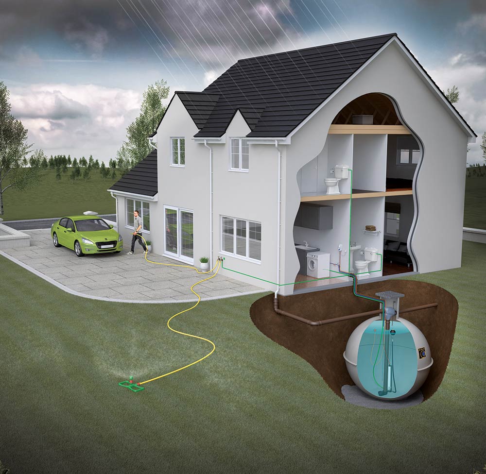 RainCell household rainwater harvesting system