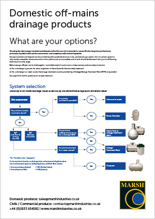 Domestic sewage treatment system selection