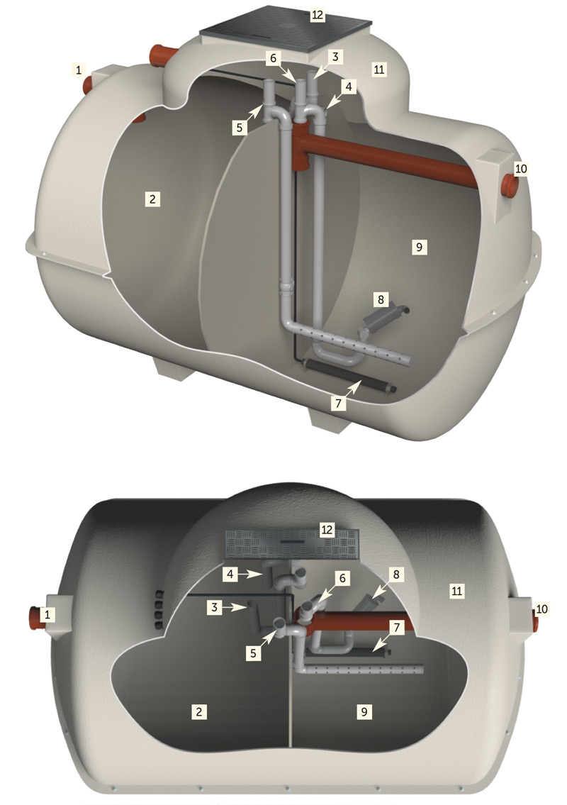 Marsh Nutra-Lite illustration cutaway with numerical annotation