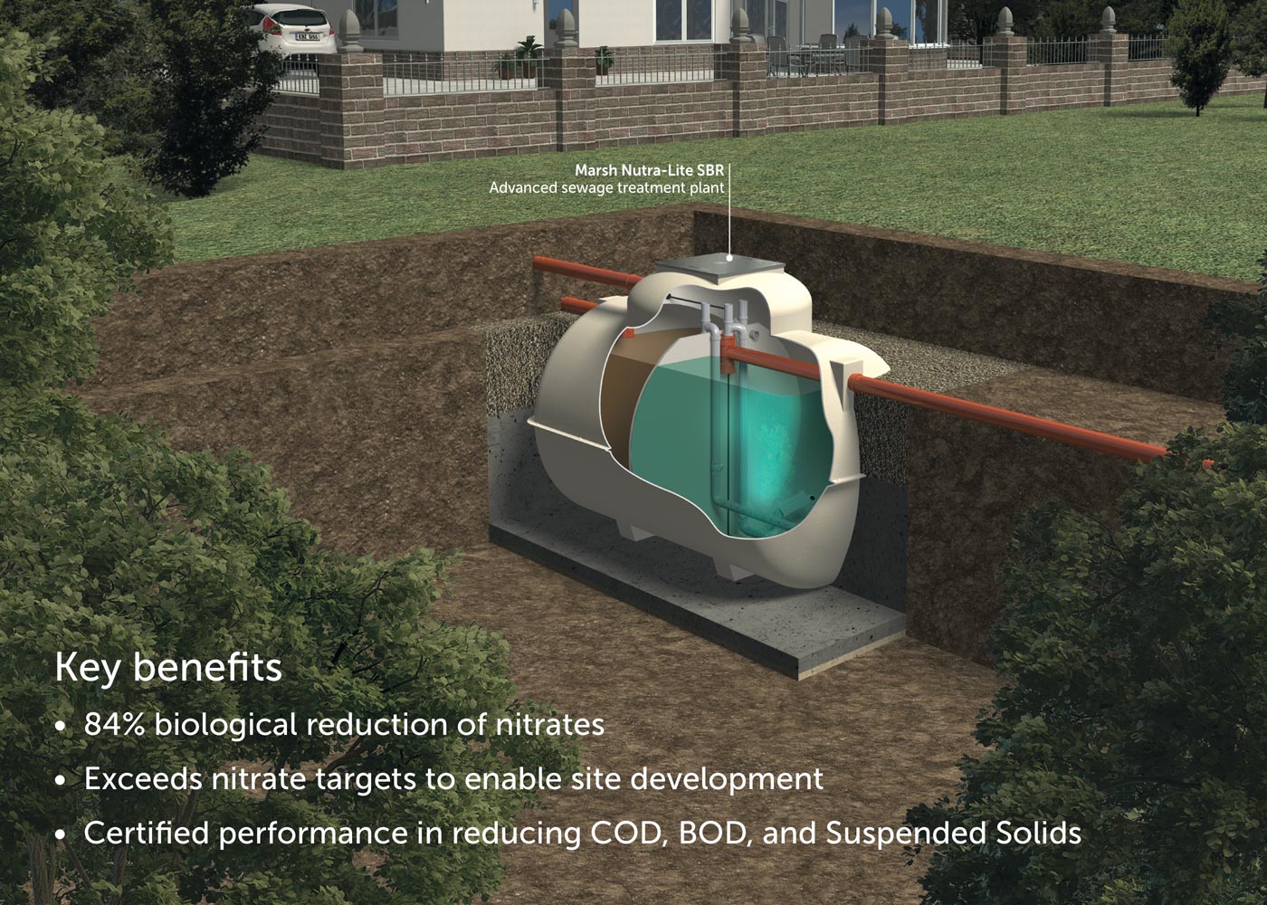 The Marsh Nutra-Lite sewage treatment plant